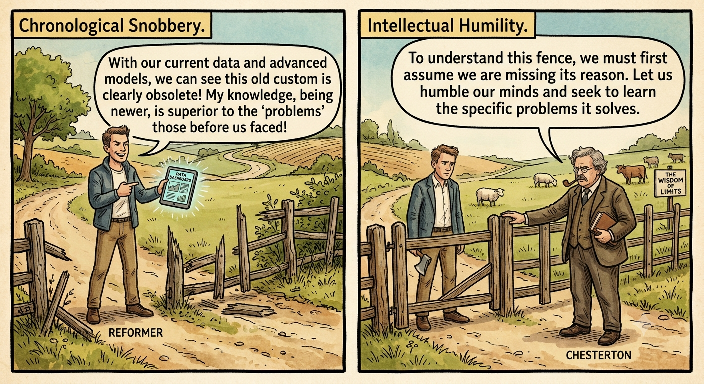 Chronological Snobbery